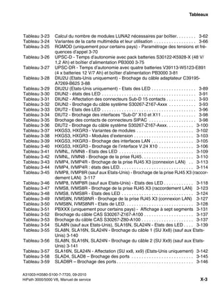 hipath_3000_man.pdf