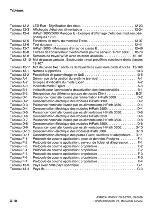 hipath_3000_man.pdf