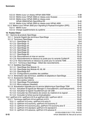 Sommaire Nur für den internen Gebrauch
A31003-H3580-S100-7-7720, 09-2010
0-10 HiPath 3000/5000 V8, Manuel de service
hp3hp5shTOC.fm
9.2.3.3 Mettre à jour un réseau HiPath 5000 RSM . . . . . . . . . . . . . . . . . . . . . . . . . . 9-38
9.2.3.4 Mettre à jour HiPath 3000 en réseau avec Surpass . . . . . . . . . . . . . . . . . . . 9-39
9.2.3.5 Mettre à jour HiPath 3000 en réseau avec
HiPath 2000/HiPath OpenOffice EE . . . . . . . . . . . . . . . . . . . . . . . . . . . . . . . 9-40
9.2.3.6 Mettre à jour HiPath 3000 en réseau avec HiPath 4000 . . . . . . . . . . . . . . . . 9-41
9.2.4 Mettre à jour HiPath 3000 pour Signaling & Payload Encryption (SPE). . . . . . . . 9-42
9.2.4.1 Mettre à jour. . . . . . . . . . . . . . . . . . . . . . . . . . . . . . . . . . . . . . . . . . . . . . . . . . 9-42
9.2.4.2 Charge supplémentaire du système . . . . . . . . . . . . . . . . . . . . . . . . . . . . . . . 9-43
10 Postes Client . . . . . . . . . . . . . . . . . . . . . . . . . . . . . . . . . . . . . . . . . . . . . . . . . . . . . . . 10-1
10.1 Gamme de produits OpenStage . . . . . . . . . . . . . . . . . . . . . . . . . . . . . . . . . . . . . . . . 10-4
10.1.1 Variante Gigabit des terminaux OpenStage . . . . . . . . . . . . . . . . . . . . . . . . . . . 10-5
10.1.2 Terminaux OpenStage . . . . . . . . . . . . . . . . . . . . . . . . . . . . . . . . . . . . . . . . . . . . 10-6
10.1.2.1 OpenStage 10 . . . . . . . . . . . . . . . . . . . . . . . . . . . . . . . . . . . . . . . . . . . . . . . 10-6
10.1.2.2 OpenStage 15 . . . . . . . . . . . . . . . . . . . . . . . . . . . . . . . . . . . . . . . . . . . . . . . 10-8
10.1.2.3 OpenStage 20 . . . . . . . . . . . . . . . . . . . . . . . . . . . . . . . . . . . . . . . . . . . . . . 10-10
10.1.2.4 OpenStage 30 . . . . . . . . . . . . . . . . . . . . . . . . . . . . . . . . . . . . . . . . . . . . . . 10-12
10.1.2.5 OpenStage 40 . . . . . . . . . . . . . . . . . . . . . . . . . . . . . . . . . . . . . . . . . . . . . . 10-14
10.1.2.6 OpenStage 60 . . . . . . . . . . . . . . . . . . . . . . . . . . . . . . . . . . . . . . . . . . . . . . 10-16
10.1.2.7 OpenStage 80 . . . . . . . . . . . . . . . . . . . . . . . . . . . . . . . . . . . . . . . . . . . . . . 10-19
10.1.2.8 Raccordement et mise en service . . . . . . . . . . . . . . . . . . . . . . . . . . . . . . . 10-22
10.1.2.9 Raccordements en dessous du poste pour la variante CorNet-IP. . . . . . . 10-23
10.1.2.10 Raccordements en dessous du poste pour la variante TDM. . . . . . . . . . 10-25
10.1.2.11 Terminaux OpenStage - Détail des raccordements. . . . . . . . . . . . . . . . . 10-27
10.1.3 Satellites OpenStage . . . . . . . . . . . . . . . . . . . . . . . . . . . . . . . . . . . . . . . . . . . . 10-29
10.1.3.1 OpenStage Key Module 15 . . . . . . . . . . . . . . . . . . . . . . . . . . . . . . . . . . . . 10-29
10.1.3.2 OpenStage Key Module 40, 60, 80 . . . . . . . . . . . . . . . . . . . . . . . . . . . . . . 10-30
10.1.3.3 OpenStage BLF . . . . . . . . . . . . . . . . . . . . . . . . . . . . . . . . . . . . . . . . . . . . . 10-30
10.1.3.4 Configurations possibles des satellites . . . . . . . . . . . . . . . . . . . . . . . . . . . 10-31
10.1.4 Alimentation des terminaux, satellites et adaptateurs OpenStage. . . . . . . . . . 10-32
10.1.5 Accessoires OpenStage . . . . . . . . . . . . . . . . . . . . . . . . . . . . . . . . . . . . . . . . . 10-38
10.1.5.1 Bloc-secteur externe . . . . . . . . . . . . . . . . . . . . . . . . . . . . . . . . . . . . . . . . . 10-38
10.1.5.2 OpenStage PhoneAdapter . . . . . . . . . . . . . . . . . . . . . . . . . . . . . . . . . . . . 10-40
10.1.5.3 Micro-casques (Headset). . . . . . . . . . . . . . . . . . . . . . . . . . . . . . . . . . . . . . 10-42
10.1.6 Actualisation logicielle pour le service téléphonique OpenStage TDM . . . . . . 10-43
10.1.6.1 Actualiser le logiciel par Manager E (manuellement, automatiquement). . 10-43
10.1.6.2 Actualiser le logiciel mauellement par clé USB . . . . . . . . . . . . . . . . . . . . . 10-44
10.1.6.3 Consulter les informations de version du matériel et du logiciel . . . . . . . . 10-46
10.1.6.4 Consulter le fichier-journal d’actualisation . . . . . . . . . . . . . . . . . . . . . . . . . 10-46
10.2 optiPoint 410 / optiPoint 410 S et optiPoint 420 / optiPoint 420 S . . . . . . . . . . . . . 10-47
10.2.1 Terminaux optiPoint 410 et optiPoint 410 S . . . . . . . . . . . . . . . . . . . . . . . . . . . 10-50
10.2.1.1 optiPoint 410 entry, optiPoint 410 entry S . . . . . . . . . . . . . . . . . . . . . . . . . 10-50
10.2.1.2 optiPoint 410 economy, optiPoint 410 economy S . . . . . . . . . . . . . . . . . . 10-52
10.2.1.3 optiPoint 410 economy plus, optiPoint 410 economy plus S . . . . . . . . . . 10-54
10.2.1.4 optiPoint 410 standard, optiPoint 410 standard S . . . . . . . . . . . . . . . . . . . 10-56
10.2.1.5 optiPoint 410 advance, optiPoint 410 advance S . . . . . . . . . . . . . . . . . . . 10-58
 