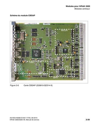 boards.fm
A31003-H3580-S100-7-7720, 09-2010
HiPath 3000/5000 V8, Manuel de service 3-39
Nur für den internen Gebrauch Modules pour HiPath 3000
Modules centraux
Schéma du module CBSAP
Figure 3-5 Carte CBSAP (S30810-Q2314-X)
IMODN
LIMS
CMS
MPPI
MMC
 