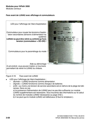 Modules pour HiPath 3000 Nur für den internen Gebrauch
A31003-H3580-S100-7-7720, 09-2010
3-58 HiPath 3000/5000 V8, Manuel de service
boards.fm
Modules centraux
Face avant de LUNA2 avec affichage et commutateurs
● LED pour l’affichage de l’état d’exploitation :
– allumée = LUNA2 fonctionne comme alimentation
– clignote = LUNA2 fonctionne comme chargeur de batteries
– arrêt = au moins une tension de service secondaire est en dehors de la plage de tolé-
rances. Dans ce cas
a) la puissance d’alimentation de LUNA2 peut ne pas être suffisante (un module
LUNA2 supplémentaire est nécessaire. Vous trouverez des informations sur le calcul
du nombre de modules LUNA2 nécessaires au page 3-62.).
b) il se peut que le module LUNA2 soit défectueux (Il faut le remplacer.).
Figure 3-16 Face avant de LUNA2
Commutateurs pour le paramétrage du mode
Commutateur pour couper les tensions d’exploi-
tation secondaires (tensions d’alimentation du
système)
LUNA2 ne peut être retiré ou enfiché qu’hors
tension (commutateur = DC-Off) !
LED pour l’affichage de l’état d’exploitation
Aide au démontage
À cet endroit, vous pouvez insérer un tournevis
permettant de retirer le LUNA2 du châssis.
 