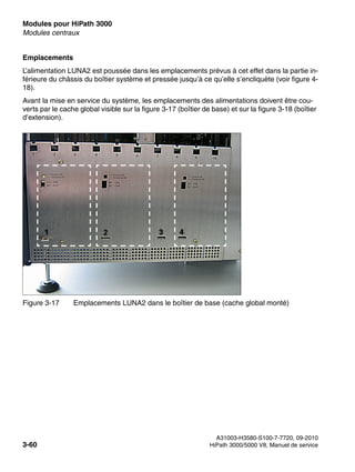 Modules pour HiPath 3000 Nur für den internen Gebrauch
A31003-H3580-S100-7-7720, 09-2010
3-60 HiPath 3000/5000 V8, Manuel de service
boards.fm
Modules centraux
Emplacements
L’alimentation LUNA2 est poussée dans les emplacements prévus à cet effet dans la partie in-
férieure du châssis du boîtier système et pressée jusqu’à ce qu’elle s’encliquète (voir figure 4-
18).
Avant la mise en service du système, les emplacements des alimentations doivent être cou-
verts par le cache global visible sur la figure 3-17 (boîtier de base) et sur la figure 3-18 (boîtier
d’extension).
Figure 3-17 Emplacements LUNA2 dans le boîtier de base (cache global monté)
 