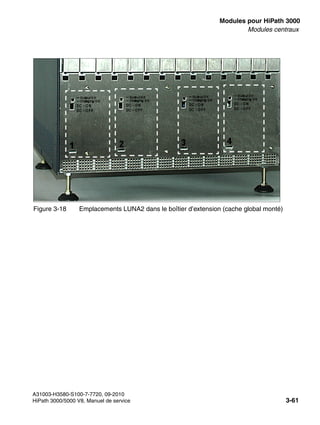 boards.fm
A31003-H3580-S100-7-7720, 09-2010
HiPath 3000/5000 V8, Manuel de service 3-61
Nur für den internen Gebrauch Modules pour HiPath 3000
Modules centraux
Figure 3-18 Emplacements LUNA2 dans le boîtier d’extension (cache global monté)
 