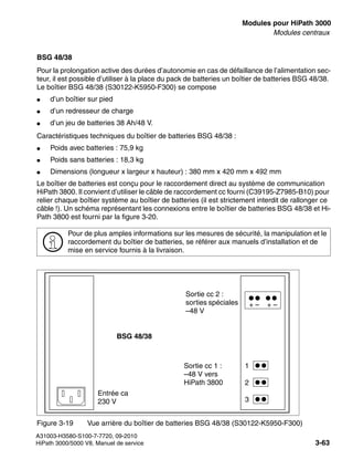 boards.fm
A31003-H3580-S100-7-7720, 09-2010
HiPath 3000/5000 V8, Manuel de service 3-63
Nur für den internen Gebrauch Modules pour HiPath 3000
Modules centraux
BSG 48/38
Pour la prolongation active des durées d’autonomie en cas de défaillance de l’alimentation sec-
teur, il est possible d’utiliser à la place du pack de batteries un boîtier de batteries BSG 48/38.
Le boîtier BSG 48/38 (S30122-K5950-F300) se compose
● d’un boîtier sur pied
● d’un redresseur de charge
● d’un jeu de batteries 38 Ah/48 V.
Caractéristiques techniques du boîtier de batteries BSG 48/38 :
● Poids avec batteries : 75,9 kg
● Poids sans batteries : 18,3 kg
● Dimensions (longueur x largeur x hauteur) : 380 mm x 420 mm x 492 mm
Le boîtier de batteries est conçu pour le raccordement direct au système de communication
HiPath 3800. Il convient d’utiliser le câble de raccordement cc fourni (C39195-Z7985-B10) pour
relier chaque boîtier système au boîtier de batteries (il est strictement interdit de rallonger ce
câble !). Un schéma représentant les connexions entre le boîtier de batteries BSG 48/38 et Hi-
Path 3800 est fourni par la figure 3-20.
>
Pour de plus amples informations sur les mesures de sécurité, la manipulation et le
raccordement du boîtier de batteries, se référer aux manuels d’installation et de
mise en service fournis à la livraison.
Figure 3-19 Vue arrière du boîtier de batteries BSG 48/38 (S30122-K5950-F300)
Sortie cc 2 :
sorties spéciales
–48 V
Entrée ca
230 V
+ – + –
1
2
3
Sortie cc 1 :
–48 V vers
HiPath 3800
BSG 48/38
 