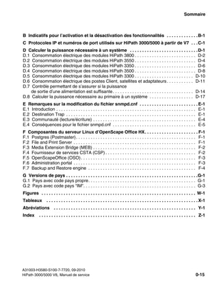 hp3hp5shTOC.fm
A31003-H3580-S100-7-7720, 09-2010
HiPath 3000/5000 V8, Manuel de service 0-15
Nur für den internen Gebrauch Sommaire
B Indicatifs pour l’activation et la désactivation des fonctionnalités . . . . . . . . . . . . .B-1
C Protocoles IP et numéros de port utilisés sur HiPath 3000/5000 à partir de V7 . . .C-1
D Calculer la puissance nécessaire à un système . . . . . . . . . . . . . . . . . . . . . . . . . . . .D-1
D.1 Consommation électrique des modules HiPath 3800 . . . . . . . . . . . . . . . . . . . . . . . . . D-2
D.2 Consommation électrique des modules HiPath 3550 . . . . . . . . . . . . . . . . . . . . . . . . . D-4
D.3 Consommation électrique des modules HiPath 3350 . . . . . . . . . . . . . . . . . . . . . . . . . D-6
D.4 Consommation électrique des modules HiPath 3500 . . . . . . . . . . . . . . . . . . . . . . . . . D-8
D.5 Consommation électrique des modules HiPath 3300 . . . . . . . . . . . . . . . . . . . . . . . . D-10
D.6 Consommation électrique des postes Client, satellites et adaptateurs. . . . . . . . . . . D-11
D.7 Contrôle permettant de s’assurer si la puissance
de sortie d’une alimentation est suffisante. . . . . . . . . . . . . . . . . . . . . . . . . . . . . . . . . D-14
D.8 Calculer la puissance nécessaire au primaire à un système . . . . . . . . . . . . . . . . . . D-17
E Remarques sur la modification du fichier snmpd.cnf . . . . . . . . . . . . . . . . . . . . . . . . E-1
E.1 Introduction . . . . . . . . . . . . . . . . . . . . . . . . . . . . . . . . . . . . . . . . . . . . . . . . . . . . . . . . . E-1
E.2 Destination Trap . . . . . . . . . . . . . . . . . . . . . . . . . . . . . . . . . . . . . . . . . . . . . . . . . . . . . E-1
E.3 Communauté (lecture/écriture) . . . . . . . . . . . . . . . . . . . . . . . . . . . . . . . . . . . . . . . . . . E-4
E.4 Conséquences pour le fichier snmpd.cnf . . . . . . . . . . . . . . . . . . . . . . . . . . . . . . . . . . E-5
F Composantes du serveur Linux d’OpenScape Office HX. . . . . . . . . . . . . . . . . . . . . . F-1
F.1 Postgres (Postmaster). . . . . . . . . . . . . . . . . . . . . . . . . . . . . . . . . . . . . . . . . . . . . . . . . F-1
F.2 File and Print Server . . . . . . . . . . . . . . . . . . . . . . . . . . . . . . . . . . . . . . . . . . . . . . . . . . F-1
F.3 Media Extension Bridge (MEB) . . . . . . . . . . . . . . . . . . . . . . . . . . . . . . . . . . . . . . . . . . F-2
F.4 Fournisseur de services CSTA (CSP) . . . . . . . . . . . . . . . . . . . . . . . . . . . . . . . . . . . . . F-2
F.5 OpenScapeOffice (OSO). . . . . . . . . . . . . . . . . . . . . . . . . . . . . . . . . . . . . . . . . . . . . . . F-3
F.6 Administration portal . . . . . . . . . . . . . . . . . . . . . . . . . . . . . . . . . . . . . . . . . . . . . . . . . . F-3
F.7 Backup and Restore engine . . . . . . . . . . . . . . . . . . . . . . . . . . . . . . . . . . . . . . . . . . . . F-4
G Versions de pays . . . . . . . . . . . . . . . . . . . . . . . . . . . . . . . . . . . . . . . . . . . . . . . . . . . . . .G-1
G.1 Pays avec code pays propre. . . . . . . . . . . . . . . . . . . . . . . . . . . . . . . . . . . . . . . . . . . . G-1
G.2 Pays avec code pays "IM". . . . . . . . . . . . . . . . . . . . . . . . . . . . . . . . . . . . . . . . . . . . . . G-3
Figures . . . . . . . . . . . . . . . . . . . . . . . . . . . . . . . . . . . . . . . . . . . . . . . . . . . . . . . . . . . . . . . W-1
Tableaux . . . . . . . . . . . . . . . . . . . . . . . . . . . . . . . . . . . . . . . . . . . . . . . . . . . . . . . . . . . . . . X-1
Abréviations . . . . . . . . . . . . . . . . . . . . . . . . . . . . . . . . . . . . . . . . . . . . . . . . . . . . . . . . . . Y-1
Index . . . . . . . . . . . . . . . . . . . . . . . . . . . . . . . . . . . . . . . . . . . . . . . . . . . . . . . . . . . . . . . . Z-1
 