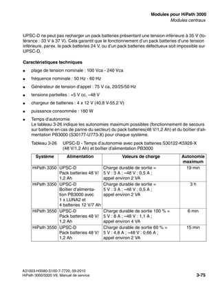 boards.fm
A31003-H3580-S100-7-7720, 09-2010
HiPath 3000/5000 V8, Manuel de service 3-75
Nur für den internen Gebrauch Modules pour HiPath 3000
Modules centraux
UPSC-D ne peut pas recharger un pack batteries présentant une tension inférieure à 35 V (to-
lérance : 33 V à 37 V). Cela garantit que le fonctionnement d’un pack batteries d’une tension
inférieure, parex. le pack batteries 24 V, ou d’un pack batteries défectueux soit impossible sur
UPSC-D.
Caractéristiques techniques
● plage de tension nominale : 100 Vca - 240 Vca
● fréquence nominale : 50 Hz - 60 Hz
● Générateur de tension d’appel : 75 V ca, 20/25/50 Hz
● tensions partielles : +5 V cc, –48 V
● chargeur de batteries : 4 x 12 V (40,8 V-55,2 V)
● puissance consommée : 180 W
● Temps d’autonomie
Le tableau 3-26 indique les autonomies maximum possibles (fonctionnement de secours
sur batterie en cas de panne du secteur) du pack batteries(48 V/1,2 Ah) et du boîtier d’ali-
mentation PB3000 (S30177-U773-X) pour chaque système.
Tableau 3-26 UPSC-D - Temps d’autonomie avec pack batteries S30122-K5928-X
(48 V/1,2 Ah) et boîtier d’alimentation PB3000
Système Alimentation Valeurs de charge Autonomie
maximum
HiPath 3350 UPSC-D
Pack batteries 48 V/
1,2 Ah
Charge durable de sortie =
5 V : 3 A ; –48 V : 0,5 A ;
appel environ 2 VA
19 min
HiPath 3350 UPSC-D
Boîtier d’alimenta-
tion PB3000 avec
1 x LUNA2 et
4 batteries 12 V/7 Ah
Charge durable de sortie =
5 V : 3 A ; –48 V : 0,5 A ;
appel environ 2 VA
3 h
HiPath 3550 UPSC-D
Pack batteries 48 V/
1,2 Ah
Charge durable de sortie 100 % =
5 V : 8 A ; –48 V : 1,1 A ;
appel environ 4 VA
6 min
HiPath 3550 UPSC-D
Pack batteries 48 V/
1,2 Ah
Charge durable de sortie 60 % =
5 V : 4,8 A ; –48 V : 0,66 A ;
appel environ 2 VA
15 min
 