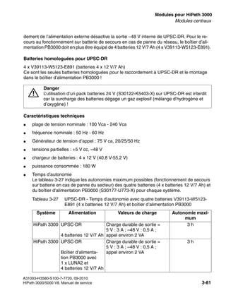 boards.fm
A31003-H3580-S100-7-7720, 09-2010
HiPath 3000/5000 V8, Manuel de service 3-81
Nur für den internen Gebrauch Modules pour HiPath 3000
Modules centraux
dement de l’alimentation externe désactive la sortie –48 V interne de UPSC-DR. Pour le re-
cours au fonctionnement sur batterie de secours en cas de panne du réseau, le boîtier d’ali-
mentation PB3000 doit en plus être équipé de 4 batteries 12 V/7 Ah (4 x V39113-W5123-E891).
Batteries homologuées pour UPSC-DR
4 x V39113-W5123-E891 (batteries 4 x 12 V/7 Ah)
Ce sont les seules batteries homologuées pour le raccordement à UPSC-DR et le montage
dans le boîtier d’alimentation PB3000 !
Caractéristiques techniques
● plage de tension nominale : 100 Vca - 240 Vca
● fréquence nominale : 50 Hz - 60 Hz
● Générateur de tension d’appel : 75 V ca, 20/25/50 Hz
● tensions partielles : +5 V cc, –48 V
● chargeur de batteries : 4 x 12 V (40,8 V-55,2 V)
● puissance consommée : 180 W
● Temps d’autonomie
Le tableau 3-27 indique les autonomies maximum possibles (fonctionnement de secours
sur batterie en cas de panne du secteur) des quatre batteries (4 x batteries 12 V/7 Ah) et
du boîtier d’alimentation PB3000 (S30177-U773-X) pour chaque système.
7
Danger
L’utilisation d’un pack batteries 24 V (S30122-K5403-X) sur UPSC-DR est interdit
car la surcharge des batteries dégage un gaz explosif (mélange d’hydrogène et
d’oxygène) !
Tableau 3-27 UPSC-DR - Temps d’autonomie avec quatre batteries V39113-W5123-
E891 (4 x batteries 12 V/7 Ah) et boîtier d’alimentation PB3000
Système Alimentation Valeurs de charge Autonomie maxi-
mum
HiPath 3300 UPSC-DR
4 batteries 12 V/7 Ah
Charge durable de sortie =
5 V : 3 A ; –48 V : 0,5 A ;
appel environ 2 VA
3 h
HiPath 3300 UPSC-DR
Boîtier d’alimenta-
tion PB3000 avec
1 x LUNA2 et
4 batteries 12 V/7 Ah
Charge durable de sortie =
5 V : 3 A ; –48 V : 0,5 A ;
appel environ 2 VA
3 h
 