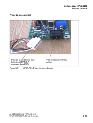 boards.fm
A31003-H3580-S100-7-7720, 09-2010
HiPath 3000/5000 V8, Manuel de service 3-85
Nur für den internen Gebrauch Modules pour HiPath 3000
Modules centraux
Prises de raccordement
Figure 3-31 UPSC-DR - Prises de raccordement
Prise de raccordement au
secteur
Prise de raccordement pour
batteries et EPSU2-R
(montées dans EBR)
 
