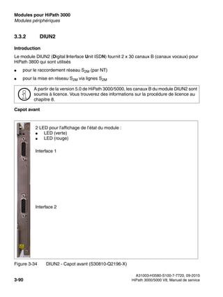 Modules pour HiPath 3000 Nur für den internen Gebrauch
A31003-H3580-S100-7-7720, 09-2010
3-90 HiPath 3000/5000 V8, Manuel de service
boards.fm
Modules périphériques
3.3.2 DIUN2
Introduction
Le module DIUN2 (Digital Interface Unit ISDN) fournit 2 x 30 canaux B (canaux vocaux) pour
HiPath 3800 qui sont utilisés
● pour le raccordement réseau S2M (par NT)
● pour la mise en réseau S2M via lignes S2M
Capot avant
>
A partir de la version 5.0 de HiPath 3000/5000, les canaux B du module DIUN2 sont
soumis à licence. Vous trouverez des informations sur la procédure de licence au
chapitre 8.
Figure 3-34 DIUN2 - Capot avant (S30810-Q2196-X)
2 LED pour l’affichage de l’état du module :
● LED (verte)
● LED (rouge)
Interface 2
Interface 1
 