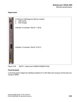 boards.fm
A31003-H3580-S100-7-7720, 09-2010
HiPath 3000/5000 V8, Manuel de service 3-95
Nur für den internen Gebrauch Modules pour HiPath 3000
Modules périphériques
Capot avant
Fond de panier
Le fond de panier intègre les interfaces système X1 à X9. Elles sont conçues comme des con-
necteurs SIPAC.
Figure 3-35 DIUT2 - Capot avant (S30810-Q2226-X100)
2 LED pour l’affichage de l’état du module :
● LED (verte)
● LED (rouge)
Interface 15 contacts "Sub-D" 2 (X11)
Interface 15 contacts "Sub-D" 1 (X10)
 