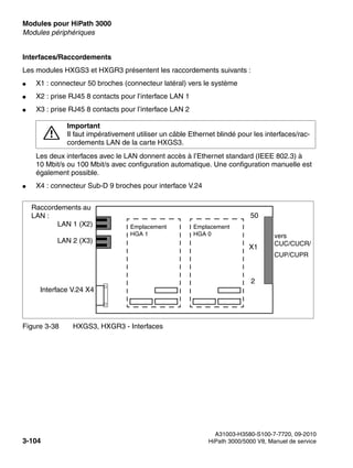 Modules pour HiPath 3000 Nur für den internen Gebrauch
A31003-H3580-S100-7-7720, 09-2010
3-104 HiPath 3000/5000 V8, Manuel de service
boards.fm
Modules périphériques
Interfaces/Raccordements
Les modules HXGS3 et HXGR3 présentent les raccordements suivants :
● X1 : connecteur 50 broches (connecteur latéral) vers le système
● X2 : prise RJ45 8 contacts pour l’interface LAN 1
● X3 : prise RJ45 8 contacts pour l’interface LAN 2
Les deux interfaces avec le LAN donnent accès à l’Ethernet standard (IEEE 802.3) à
10 Mbit/s ou 100 Mbit/s avec configuration automatique. Une configuration manuelle est
également possible.
● X4 : connecteur Sub-D 9 broches pour interface V.24
7
Important
Il faut impérativement utiliser un câble Ethernet blindé pour les interfaces/rac-
cordements LAN de la carte HXGS3.
Figure 3-38 HXGS3, HXGR3 - Interfaces
Emplacement
HGA 1
Emplacement
HGA 0
Interface V.24 X4
Raccordements au
LAN :
LAN 1 (X2)
LAN 2 (X3)
vers
CUC/CUCR/
CUP/CUPR
50
X1
2
 