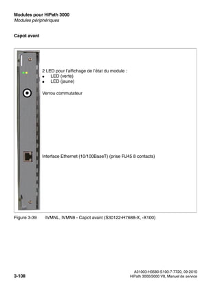 Modules pour HiPath 3000 Nur für den internen Gebrauch
A31003-H3580-S100-7-7720, 09-2010
3-108 HiPath 3000/5000 V8, Manuel de service
boards.fm
Modules périphériques
Capot avant
Figure 3-39 IVMNL, IVMN8 - Capot avant (S30122-H7688-X, -X100)
Verrou commutateur
2 LED pour l’affichage de l’état du module :
● LED (verte)
● LED (jaune)
Interface Ethernet (10/100BaseT) (prise RJ45 8 contacts)
 