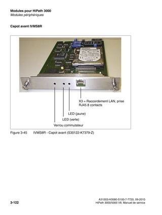 Modules pour HiPath 3000 Nur für den internen Gebrauch
A31003-H3580-S100-7-7720, 09-2010
3-122 HiPath 3000/5000 V8, Manuel de service
boards.fm
Modules périphériques
Capot avant IVMS8R
Figure 3-45 IVMS8R - Capot avant (S30122-K7379-Z)
X3 = Raccordement LAN, prise
RJ45 8 contacts
LED (jaune)
LED (verte)
Verrou commutateur
 