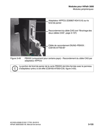 boards.fm
A31003-H3580-S100-7-7720, 09-2010
HiPath 3000/5000 V8, Manuel de service 3-133
Nur für den internen Gebrauch Modules pour HiPath 3000
Modules périphériques
Figure 3-49 PBXXX (uniquement pour certains pays) - Raccordement du câble CAS par
adaptateur APPCU
>
La portion de fond de panier de la carte PBXXX doit être fermée avec le panneau
d’adaptateur prévu à cet effet (C39165-A7050-C35, figure 3-50).
Câble de raccordement DIUN2–PBXXX :
C39195-A7700-B7
Adaptateur APPCU (S30807-K5415-X) sur le
fond de panier
Raccordement du câble CAS (voir “Brochage des
deux câbles CAS”, page 3-137)
 