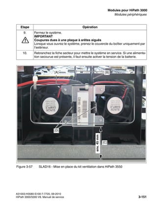 boards.fm
A31003-H3580-S100-7-7720, 09-2010
HiPath 3000/5000 V8, Manuel de service 3-151
Nur für den internen Gebrauch Modules pour HiPath 3000
Modules périphériques
9.
7
Fermez le système.
IMPORTANT
Coupures dues à une plaque à arêtes aiguës
Lorsque vous ouvrez le système, prenez le couvercle du boîtier uniquement par
l’extérieur.
10. Rebranchez la fiche secteur pour mettre le système en service. Si une alimenta-
tion secourue est présente, il faut ensuite activer la tension de la batterie.
Figure 3-57 SLAD16 - Mise en place du kit ventilation dans HiPath 3550
Etape Opération
[B]
[D]
[A]
env.
45
mm
[C]
 