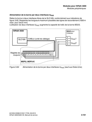 boards.fm
A31003-H3580-S100-7-7720, 09-2010
HiPath 3000/5000 V8, Manuel de service 3-161
Nur für den internen Gebrauch Modules pour HiPath 3000
Modules périphériques
Alimentation de la borne par deux interfaces UP0/E
Reliez la borne à deux interfaces libres de la SLC16N, conformément aux indications de
figure 3-62. Respectez les longueurs maximum possibles des lignes de raccordement (1000 m
maxi. pour 2x0,6 mm).
L’utilisation de deux interfaces UP0/E augmente la capacité de trafic de la borne BS3/3.
Figure 3-62 Alimentation de la borne par deux interfaces UP0/E (sauf aux Etats-Unis)
a
b
1
CABLU (unité de câblage)
MDFU, MDFU-E
2
3
4
5
UP0/E1
UP0/E2
BS3/3 pour
l’intérieur
Réglette de
coupure
HiPath 3550
SLC16N
 