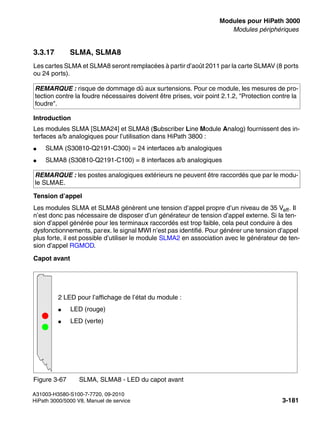 boards.fm
A31003-H3580-S100-7-7720, 09-2010
HiPath 3000/5000 V8, Manuel de service 3-181
Nur für den internen Gebrauch Modules pour HiPath 3000
Modules périphériques
3.3.17 SLMA, SLMA8
Les cartes SLMA et SLMA8 seront remplacées à partir d’août 2011 par la carte SLMAV (8 ports
ou 24 ports).
Introduction
Les modules SLMA [SLMA24] et SLMA8 (Subscriber Line Module Analog) fournissent des in-
terfaces a/b analogiques pour l’utilisation dans HiPath 3800 :
● SLMA (S30810-Q2191-C300) = 24 interfaces a/b analogiques
● SLMA8 (S30810-Q2191-C100) = 8 interfaces a/b analogiques
Tension d’appel
Les modules SLMA et SLMA8 génèrent une tension d’appel propre d’un niveau de 35 Veff. Il
n’est donc pas nécessaire de disposer d’un générateur de tension d’appel externe. Si la ten-
sion d’appel générée pour les terminaux raccordés est trop faible, cela peut conduire à des
dysfonctionnements, parex. le signal MWI n’est pas identifié. Pour générer une tension d’appel
plus forte, il est possible d’utiliser le module SLMA2 en association avec le générateur de ten-
sion d’appel RGMOD.
Capot avant
REMARQUE : risque de dommage dû aux surtensions. Pour ce module, les mesures de pro-
tection contre la foudre nécessaires doivent être prises, voir point 2.1.2, "Protection contre la
foudre".
REMARQUE : les postes analogiques extérieurs ne peuvent être raccordés que par le modu-
le SLMAE.
Figure 3-67 SLMA, SLMA8 - LED du capot avant
2 LED pour l’affichage de l’état du module :
● LED (rouge)
● LED (verte)
 