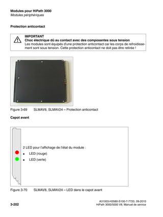 Modules pour HiPath 3000 Nur für den internen Gebrauch
A31003-H3580-S100-7-7720, 09-2010
3-202 HiPath 3000/5000 V8, Manuel de service
boards.fm
Modules périphériques
Protection anticontact
Capot avant
7
IMPORTANT
Choc électrique dû au contact avec des composantes sous tension
Les modules sont équipés d’une protection anticontact car les corps de refroidisse-
ment sont sous tension. Cette protection anticontact ne doit pas être retirée !
Figure 3-69 SLMAV8, SLMAV24 – Protection anticontact
Figure 3-70 SLMAV8, SLMAV24 – LED dans le capot avant
2 LED pour l’affichage de l’état du module :
● LED (rouge)
● LED (verte)
 