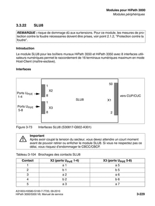 boards.fm
A31003-H3580-S100-7-7720, 09-2010
HiPath 3000/5000 V8, Manuel de service 3-229
Nur für den internen Gebrauch Modules pour HiPath 3000
Modules périphériques
3.3.22 SLU8
Introduction
Le module SLU8 pour les boîtiers muraux HiPath 3550 et HiPath 3350 avec 8 interfaces utili-
sateurs numériques permet le raccordement de 16 terminaux numériques maximum en mode
Host-Client (maître-esclave).
Interfaces
REMARQUE : risque de dommage dû aux surtensions. Pour ce module, les mesures de pro-
tection contre la foudre nécessaires doivent être prises, voir point 2.1.2, "Protection contre la
foudre".
Figure 3-73 Interfaces SLU8 (S30817-Q922-A301)
7
Important
Après avoir coupé la tension du secteur, vous devez attendre un court moment
avant de pouvoir retirer ou enficher le module SLU8. Si vous ne respectez pas ce
délai, vous risquez d’endommager le CBCC/CBCP.
Tableau 3-104 Brochages des contacts SLU8
Contact X2 (ports UPo/E 1-4) X3 (ports UP0/E 5-8)
1 a 1 a 5
2 b 1 b 5
3 a 2 a 6
4 b 2 b 6
5 a 3 a 7
X1
50
2
X2
X3
1
8
1
8
SLU8
Ports UP0/E
5-8
Ports UP0/E
1-4 vers CUP/CUC
 