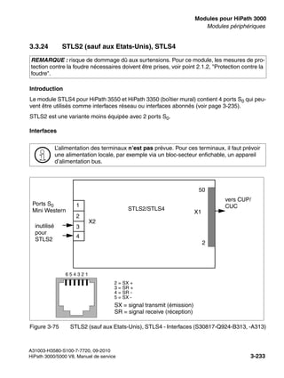 boards.fm
A31003-H3580-S100-7-7720, 09-2010
HiPath 3000/5000 V8, Manuel de service 3-233
Nur für den internen Gebrauch Modules pour HiPath 3000
Modules périphériques
3.3.24 STLS2 (sauf aux Etats-Unis), STLS4
Introduction
Le module STLS4 pour HiPath 3550 et HiPath 3350 (boîtier mural) contient 4 ports S0 qui peu-
vent être utilisés comme interfaces réseau ou interfaces abonnés (voir page 3-235).
STLS2 est une variante moins équipée avec 2 ports S0.
Interfaces
REMARQUE : risque de dommage dû aux surtensions. Pour ce module, les mesures de pro-
tection contre la foudre nécessaires doivent être prises, voir point 2.1.2, "Protection contre la
foudre".
>
L’alimentation des terminaux n’est pas prévue. Pour ces terminaux, il faut prévoir
une alimentation locale, par exemple via un bloc-secteur enfichable, un appareil
d’alimentation bus.
Figure 3-75 STLS2 (sauf aux Etats-Unis), STLS4 - Interfaces (S30817-Q924-B313, -A313)
inutilisé
pour
STLS2
X1
50
2
X2
STLS2/STLS4
1
2
3
4
Ports S0
Mini Western
vers CUP/
CUC
2 = SX +
3 = SR +
4 = SR -
5 = SX -
6 5 4 3 2 1
SX = signal transmit (émission)
SR = signal receive (réception)
 
