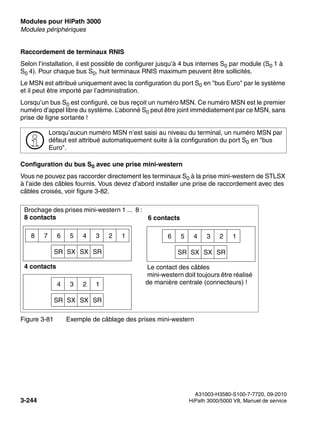 Modules pour HiPath 3000 Nur für den internen Gebrauch
A31003-H3580-S100-7-7720, 09-2010
3-244 HiPath 3000/5000 V8, Manuel de service
boards.fm
Modules périphériques
Raccordement de terminaux RNIS
Selon l’installation, il est possible de configurer jusqu’à 4 bus internes S0 par module (S0 1 à
S0 4). Pour chaque bus S0, huit terminaux RNIS maximum peuvent être sollicités.
Le MSN est attribué uniquement avec la configuration du port S0 en "bus Euro" par le système
et il peut être importé par l’administration.
Lorsqu’un bus S0 est configuré, ce bus reçoit un numéro MSN. Ce numéro MSN est le premier
numéro d’appel libre du système. L’abonné S0 peut être joint immédiatement par ce MSN, sans
prise de ligne sortante !
Configuration du bus S0 avec une prise mini-western
Vous ne pouvez pas raccorder directement les terminaux S0 à la prise mini-western de STLSX
à l’aide des câbles fournis. Vous devez d’abord installer une prise de raccordement avec des
câbles croisés, voir figure 3-82.
>
Lorsqu’aucun numéro MSN n’est saisi au niveau du terminal, un numéro MSN par
défaut est attribué automatiquement suite à la configuration du port S0 en "bus
Euro".
Figure 3-81 Exemple de câblage des prises mini-western
Brochage des prises mini-western 1 ... 8 :
8 contacts 6 contacts
4 contacts Le contact des câbles
mini-western doit toujours être réalisé
de manière centrale (connecteurs) !
7
SR
6 5
8 4 3 2 1
SX SX SR SR
6 5 4 3 2 1
SX SX SR
SR
4 3 2 1
SX SX SR
 