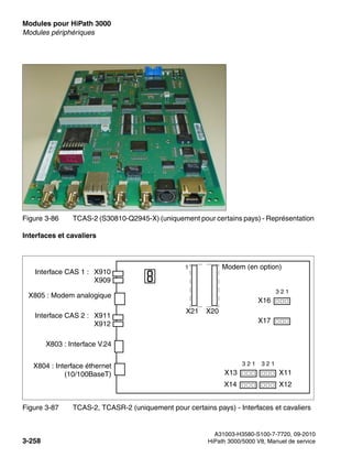 Modules pour HiPath 3000 Nur für den internen Gebrauch
A31003-H3580-S100-7-7720, 09-2010
3-258 HiPath 3000/5000 V8, Manuel de service
boards.fm
Modules périphériques
Interfaces et cavaliers
Figure 3-86 TCAS-2 (S30810-Q2945-X) (uniquement pour certains pays) - Représentation
Figure 3-87 TCAS-2, TCASR-2 (uniquement pour certains pays) - Interfaces et cavaliers
1
X13
X21
X12
3 2 1
X14
X20
Modem (en option)
X805 : Modem analogique
X910
X909
X803 : Interface V.24
X804 : Interface éthernet
(10/100BaseT) X11
X16
3 2 1
X17
Interface CAS 1 :
X911
X912
Interface CAS 2 :
3 2 1
 
