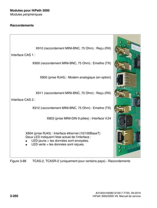 Modules pour HiPath 3000 Nur für den internen Gebrauch
A31003-H3580-S100-7-7720, 09-2010
3-260 HiPath 3000/5000 V8, Manuel de service
boards.fm
Modules périphériques
Raccordements
Figure 3-88 TCAS-2, TCASR-2 (uniquement pour certains pays) - Raccordements
X805 (prise RJ45) : Modem analogique (en option)
X803 (prise MINI-DIN 9 pôles) : Interface V.24
X910 (raccordement MINI-BNC, 75 Ohm) : Reçu (RX)
X804 (prise RJ45) : Interface éthernet (10/100BaseT)
Deux LED indiquent l’état actuel de l’interface :
● LED jaune = les données sont envoyées.
● LED verte = les données sont reçues.
Interface CAS 1 :
X909 (raccordement MINI-BNC, 75 Ohm) : Emettre (TX)
X911 (raccordement MINI-BNC, 75 Ohm) : Reçu (RX)
Interface CAS 2 :
X912 (raccordement MINI-BNC, 75 Ohm) : Emettre (TX)
 