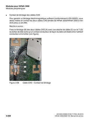 Modules pour HiPath 3000 Nur für den internen Gebrauch
A31003-H3580-S100-7-7720, 09-2010
3-268 HiPath 3000/5000 V8, Manuel de service
boards.fm
Modules périphériques
● Contact de blindage des câbles CAS
Pour garantir un blindage électromagnétique suffisant (conformément à EN 55022), vous
devez mettre en contact les deux câbles CAS blindés de HiPath 3550/HiPath 3350 à l’en-
droit prévu à cet effet.
Marche à suivre :
Fixez le blindage (B) des deux câbles CAS (A) avec une attache de câble (C) sur le T (D)
du boîtier de telle sorte qu’un contact conducteur de façon durable soit établi entre l’adhésif
conducteur et le boîtier (voir figure).
Figure 3-96 Câble CAS – Contact de blindage
B
A
D
C
 