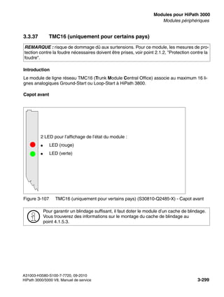 boards.fm
A31003-H3580-S100-7-7720, 09-2010
HiPath 3000/5000 V8, Manuel de service 3-299
Nur für den internen Gebrauch Modules pour HiPath 3000
Modules périphériques
3.3.37 TMC16 (uniquement pour certains pays)
Introduction
Le module de ligne réseau TMC16 (Trunk Module Central Office) associe au maximum 16 li-
gnes analogiques Ground-Start ou Loop-Start à HiPath 3800.
Capot avant
REMARQUE : risque de dommage dû aux surtensions. Pour ce module, les mesures de pro-
tection contre la foudre nécessaires doivent être prises, voir point 2.1.2, "Protection contre la
foudre".
Figure 3-107 TMC16 (uniquement pour vertains pays) (S30810-Q2485-X) - Capot avant
>
Pour garantir un blindage suffisant, il faut doter le module d’un cache de blindage.
Vous trouverez des informations sur le montage du cache de blindage au
point 4.1.5.3.
2 LED pour l’affichage de l’état du module :
● LED (rouge)
● LED (verte)
 