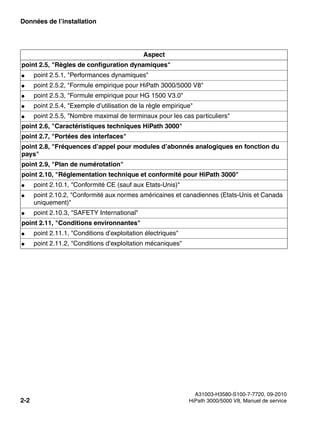 Données de l’installation Nur für den internen Gebrauch
A31003-H3580-S100-7-7720, 09-2010
2-2 HiPath 3000/5000 V8, Manuel de service
sysdat.fm
point 2.5, "Règles de configuration dynamiques"
● point 2.5.1, "Performances dynamiques"
● point 2.5.2, "Formule empirique pour HiPath 3000/5000 V8"
● point 2.5.3, "Formule empirique pour HG 1500 V3.0"
● point 2.5.4, "Exemple d’utilisation de la règle empirique"
● point 2.5.5, "Nombre maximal de terminaux pour les cas particuliers"
point 2.6, "Caractéristiques techniques HiPath 3000"
point 2.7, "Portées des interfaces"
point 2.8, "Fréquences d’appel pour modules d’abonnés analogiques en fonction du
pays"
point 2.9, "Plan de numérotation"
point 2.10, "Réglementation technique et conformité pour HiPath 3000"
● point 2.10.1, "Conformité CE (sauf aux Etats-Unis)"
● point 2.10.2, "Conformité aux normes américaines et canadiennes (Etats-Unis et Canada
uniquement)"
● point 2.10.3, "SAFETY International"
point 2.11, "Conditions environnantes"
● point 2.11.1, "Conditions d’exploitation électriques"
● point 2.11.2, "Conditions d’exploitation mécaniques"
Aspect
 