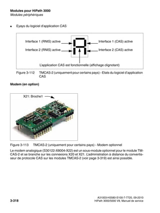 Modules pour HiPath 3000 Nur für den internen Gebrauch
A31003-H3580-S100-7-7720, 09-2010
3-318 HiPath 3000/5000 V8, Manuel de service
boards.fm
Modules périphériques
● Eyays du logiciel d’application CAS
Modem (en option)
Le modem analogique (S30122-X8004-X22) est un sous-module optionnel pour le module TM-
CAS-2 et se branche sur les connexions X20 et X21. L’administration à distance du convertis-
seur de protocole CAS sur les modules TMCAS-2 (voir page 3-319) est ainsi possible.
Figure 3-112 TMCAS-2 (uniquement pour certains pays) - Etats du logiciel d’application
CAS
Figure 3-113 TMCAS-2 (uniquement pour certains pays) - Modem optionnel
Interface 1 (RNIS) active
Interface 2 (RNIS) active
Interface 1 (CAS) active
Interface 2 (CAS) active
L’application CAS est fonctionnelle (affichage clignotant)
X21: Broche1
 