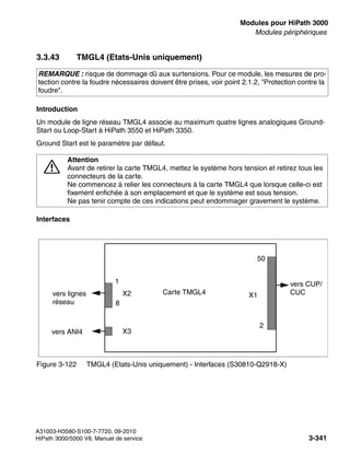 boards.fm
A31003-H3580-S100-7-7720, 09-2010
HiPath 3000/5000 V8, Manuel de service 3-341
Nur für den internen Gebrauch Modules pour HiPath 3000
Modules périphériques
3.3.43 TMGL4 (Etats-Unis uniquement)
Introduction
Un module de ligne réseau TMGL4 associe au maximum quatre lignes analogiques Ground-
Start ou Loop-Start à HiPath 3550 et HiPath 3350.
Ground Start est le paramètre par défaut.
Interfaces
REMARQUE : risque de dommage dû aux surtensions. Pour ce module, les mesures de pro-
tection contre la foudre nécessaires doivent être prises, voir point 2.1.2, "Protection contre la
foudre".
7
Attention
Avant de retirer la carte TMGL4, mettez le système hors tension et retirez tous les
connecteurs de la carte.
Ne commencez à relier les connecteurs à la carte TMGL4 que lorsque celle-ci est
fixement enfichée à son emplacement et que le système est sous tension.
Ne pas tenir compte de ces indications peut endommager gravement le système.
Figure 3-122 TMGL4 (Etats-Unis uniquement) - Interfaces (S30810-Q2918-X)
X1
50
2
Carte TMGL4
1
8
vers CUP/
CUC
X2
vers lignes
réseau
X3
vers ANI4
 