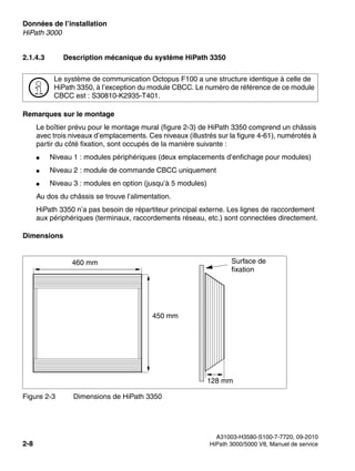 Données de l’installation Nur für den internen Gebrauch
A31003-H3580-S100-7-7720, 09-2010
2-8 HiPath 3000/5000 V8, Manuel de service
sysdat.fm
HiPath 3000
2.1.4.3 Description mécanique du système HiPath 3350
Remarques sur le montage
Le boîtier prévu pour le montage mural (figure 2-3) de HiPath 3350 comprend un châssis
avec trois niveaux d’emplacements. Ces niveaux (illustrés sur la figure 4-61), numérotés à
partir du côté fixation, sont occupés de la manière suivante :
● Niveau 1 : modules périphériques (deux emplacements d’enfichage pour modules)
● Niveau 2 : module de commande CBCC uniquement
● Niveau 3 : modules en option (jusqu’à 5 modules)
Au dos du châssis se trouve l’alimentation.
HiPath 3350 n’a pas besoin de répartiteur principal externe. Les lignes de raccordement
aux périphériques (terminaux, raccordements réseau, etc.) sont connectées directement.
Dimensions
>
Le système de communication Octopus F100 a une structure identique à celle de
HiPath 3350, à l’exception du module CBCC. Le numéro de référence de ce module
CBCC est : S30810-K2935-T401.
Figure 2-3 Dimensions de HiPath 3350
460 mm
128 mm
450 mm
Surface de
fixation
 