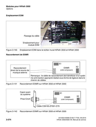 Modules pour HiPath 3000 Nur für den internen Gebrauch
A31003-H3580-S100-7-7720, 09-2010
3-374 HiPath 3000/5000 V8, Manuel de service
boards.fm
Options
Emplacement EXM
Raccordement de EXMR
Figure 3-140 Emplacement EXM dans le boîtier mural HiPath 3550 et HiPath 3350
Figure 3-141 Raccordement EXMR sur HiPath 3550 et HiPath 3350
Figure 3-142 Raccordement EXMR sur HiPath 3500 et HiPath 3300
Passage du câble
Emplacement pour
module EXM
Raccordement
direct de la source de
musique externe
X1
X2
Remarque : le câble de raccordement doit bénéficier d’un systè-
me anti-traction approprié réalisé sous forme de ligature dans le
chemin de câbles.
EXMR
(côté composant)
Capot avant
du système
Prise Cinch
X1
X2
Câble C39195-Z7001-C79
EXMR
(côté composant)
 
