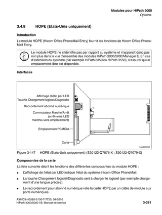boards.fm
A31003-H3580-S100-7-7720, 09-2010
HiPath 3000/5000 V8, Manuel de service 3-381
Nur für den internen Gebrauch Modules pour HiPath 3000
Options
3.4.9 HOPE (Etats-Unis uniquement)
Introduction
Le module HOPE (Hicom Office PhoneMail Entry) fournit les fonctions de Hicom Office Phone-
Mail Entry.
Interfaces
Composantes de la carte
La liste suivante décrit les fonctions des différentes composantes du module HOPE :
● L’affichage de l’état par LED indique l’état du système Hicom Office PhoneMail.
● La touche Chargement logiciel/Diagnostic sert à charger le logiciel (par exemple charge-
ment d’une langue précise).
● Le raccordement pour abonné numérique relie la carte HOPE par un câble de module aux
ports numériques.
>
Le module HOPE ne s’identifie pas par rapport au système et n’apparaît donc pas
non plus dans la vue d’ensemble des modules HiPath 3000/5000 Manager E. En cas
d’extension du système (par exemple HiPath 3350 ou HiPath 3550), s’assurer qu’un
emplacement libre est disponible.
Figure 3-147 HOPE (Etats-Unis uniquement) (S30122-Q7078-X ; S30122-Q7079-X)
Affichage d’état par LED
Raccordement abonné numérique
Commutateur Marche/Arrêt
(arrêt=vers LED
marche=vers emplacement)
Emplacement PCMCIA
Carte
Touche Chargement logiciel/Diagnostic
 