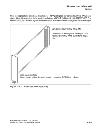 boards.fm
A31003-H3580-S100-7-7720, 09-2010
HiPath 3000/5000 V8, Manuel de service 3-389
Nur für den internen Gebrauch Modules pour HiPath 3000
Options
Pour les applications externes, deux lignes – 48 V protégées par conducteur froid (PTC) sont
disponibles. L’interruption de la tension se fait par MDFU-E (tableau 3-185 : M48VF1/0V_F et
M48VF2/0V_F). Les deux lignes doivent recevoir au maximum une charge de 300 mA chaque.
Figure 3-153 REALS (S30807-Q6629-X)
vers connecteur SIPAC 4 SU X17
L’interruption des signaux se fait par con-
necteur SIVAPAC X116 sur le fond de pa-
nier.
Aide au démontage
Vous pouvez utiliser ici un tournevis pour retirer REALS du châssis.
 