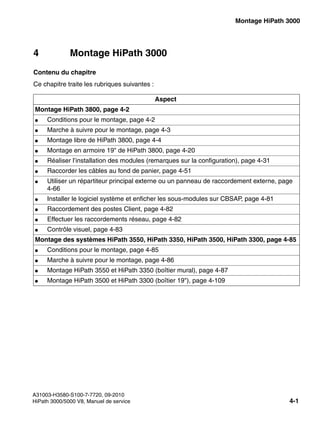 inst_h3.fm
A31003-H3580-S100-7-7720, 09-2010
HiPath 3000/5000 V8, Manuel de service 4-1
Nur für den internen Gebrauch Montage HiPath 3000
4 Montage HiPath 3000
Contenu du chapitre
Ce chapitre traite les rubriques suivantes :
Aspect
Montage HiPath 3800, page 4-2
● Conditions pour le montage, page 4-2
● Marche à suivre pour le montage, page 4-3
● Montage libre de HiPath 3800, page 4-4
● Montage en armoire 19" de HiPath 3800, page 4-20
● Réaliser l’installation des modules (remarques sur la configuration), page 4-31
● Raccorder les câbles au fond de panier, page 4-51
● Utiliser un répartiteur principal externe ou un panneau de raccordement externe, page
4-66
● Installer le logiciel système et enficher les sous-modules sur CBSAP, page 4-81
● Raccordement des postes Client, page 4-82
● Effectuer les raccordements réseau, page 4-82
● Contrôle visuel, page 4-83
Montage des systèmes HiPath 3550, HiPath 3350, HiPath 3500, HiPath 3300, page 4-85
● Conditions pour le montage, page 4-85
● Marche à suivre pour le montage, page 4-86
● Montage HiPath 3550 et HiPath 3350 (boîtier mural), page 4-87
● Montage HiPath 3500 et HiPath 3300 (boîtier 19"), page 4-109
 