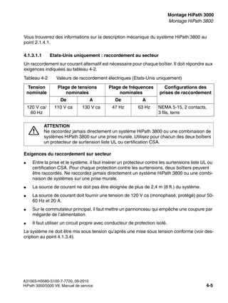 inst_h3.fm
A31003-H3580-S100-7-7720, 09-2010
HiPath 3000/5000 V8, Manuel de service 4-5
Nur für den internen Gebrauch Montage HiPath 3000
Montage HiPath 3800
Vous trouverez des informations sur la description mécanique du système HiPath 3800 au
point 2.1.4.1.
4.1.3.1.1 Etats-Unis uniquement : raccordement au secteur
Un raccordement sur courant alternatif est nécessaire pour chaque boîtier. Il doit répondre aux
exigences indiquées au tableau 4-2.
Exigences du raccordement sur secteur
● Entre la prise et le système, il faut insérer un protecteur contre les surtensions liste UL ou
certification CSA. Pour chaque protection contre les surtensions, deux boîtiers peuvent
être raccordés. Ne raccordez jamais directement un système HiPath 3800 ou une combi-
naison de systèmes sur une prise murale.
● La source de courant ne doit pas être éloignée de plus de 2,4 m (8 ft.) du système.
● La source de courant doit fournir une tension de 120 V ca (monophasé, protégé) pour 50-
60 Hz et 20 A.
● Sur le commutateur principal, il faut mettre un pannonceau qui empêche une coupure par
mégarde de l’alimentation.
● Il faut utiliser un circuit propre avec conducteur de protection isolé.
Le système ne doit être mis sous tension qu’après une mise sous tension conforme (voir des-
cription au point 4.1.3.4).
Tableau 4-2 Valeurs de raccordement électriques (Etats-Unis uniquement)
Tension
nominale
Plage de tensions
nominales
Plage de fréquences
nominales
Configurations des
prises de raccordement
De A De A
120 V ca/
60 Hz
110 V ca 130 V ca 47 Hz 63 Hz NEMA 5-15, 2 contacts,
3 fils, terre
7
ATTENTION
Ne raccordez jamais directement un système HiPath 3800 ou une combinaison de
systèmes HiPath 3800 sur une prise murale. Utilisez pour chacun des deux boîtiers
un protecteur de surtension liste UL ou certification CSA.
 