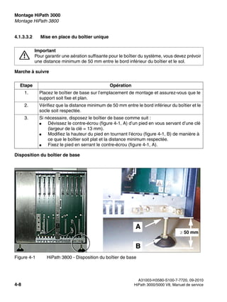 Montage HiPath 3000 Nur für den internen Gebrauch
A31003-H3580-S100-7-7720, 09-2010
4-8 HiPath 3000/5000 V8, Manuel de service
inst_h3.fm
Montage HiPath 3800
4.1.3.3.2 Mise en place du boîtier unique
Marche à suivre
Disposition du boîtier de base
7
Important
Pour garantir une aération suffisante pour le boîtier du système, vous devez prévoir
une distance minimum de 50 mm entre le bord inférieur du boîtier et le sol.
Etape Opération
1. Placez le boîtier de base sur l’emplacement de montage et assurez-vous que le
support soit fixe et plan.
2. Vérifiez que la distance minimum de 50 mm entre le bord inférieur du boîtier et le
socle soit respectée.
3. Si nécessaire, disposez le boîtier de base comme suit :
● Dévissez le contre-écrou (figure 4-1, A) d’un pied en vous servant d’une clé
(largeur de la clé = 13 mm).
● Modifiez la hauteur du pied en tournant l’écrou (figure 4-1, B) de manière à
ce que le boîtier soit plat et la distance minimum respectée.
● Fixez le pied en serrant le contre-écrou (figure 4-1, A).
Figure 4-1 HiPath 3800 - Disposition du boîtier de base
A
B
≥ 50 mm
 