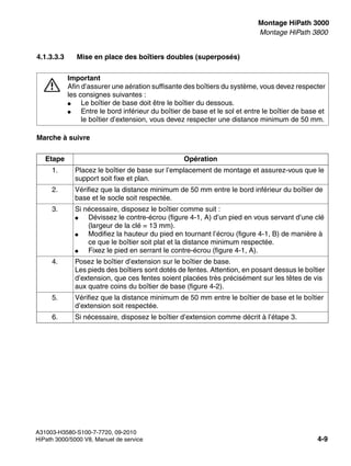 inst_h3.fm
A31003-H3580-S100-7-7720, 09-2010
HiPath 3000/5000 V8, Manuel de service 4-9
Nur für den internen Gebrauch Montage HiPath 3000
Montage HiPath 3800
4.1.3.3.3 Mise en place des boîtiers doubles (superposés)
Marche à suivre
7
Important
Afin d’assurer une aération suffisante des boîtiers du système, vous devez respecter
les consignes suivantes :
● Le boîtier de base doit être le boîtier du dessous.
● Entre le bord inférieur du boîtier de base et le sol et entre le boîtier de base et
le boîtier d’extension, vous devez respecter une distance minimum de 50 mm.
Etape Opération
1. Placez le boîtier de base sur l’emplacement de montage et assurez-vous que le
support soit fixe et plan.
2. Vérifiez que la distance minimum de 50 mm entre le bord inférieur du boîtier de
base et le socle soit respectée.
3. Si nécessaire, disposez le boîtier comme suit :
● Dévissez le contre-écrou (figure 4-1, A) d’un pied en vous servant d’une clé
(largeur de la clé = 13 mm).
● Modifiez la hauteur du pied en tournant l’écrou (figure 4-1, B) de manière à
ce que le boîtier soit plat et la distance minimum respectée.
● Fixez le pied en serrant le contre-écrou (figure 4-1, A).
4. Posez le boîtier d’extension sur le boîtier de base.
Les pieds des boîtiers sont dotés de fentes. Attention, en posant dessus le boîtier
d’extension, que ces fentes soient placées très précisément sur les têtes de vis
aux quatre coins du boîtier de base (figure 4-2).
5. Vérifiez que la distance minimum de 50 mm entre le boîtier de base et le boîtier
d’extension soit respectée.
6. Si nécessaire, disposez le boîtier d’extension comme décrit à l’étape 3.
 