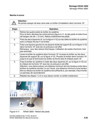 inst_h3.fm
A31003-H3580-S100-7-7720, 09-2010
HiPath 3000/5000 V8, Manuel de service 4-25
Nur für den internen Gebrauch Montage HiPath 3000
Montage HiPath 3800
Marche à suivre
7
Attention
Ne jamais essayer de lever sans aide un boîtier d’installation dans l’armoire 19".
Etape Opération
1. Retirez les quatre pieds du boîtier du système.
Pour ce faire, dévissez les contre-écrous (figure 4-11, A) des pieds à l’aide d’une
clé (largeur de clé = 13 mm). Retirez entièrement les pieds.
2. Fixez les deux équerres (A, sur la figure 4-12) sur les côtés du boîtier du système
avec à chaque fois les 4 vis livrées.
3. Fixez une équerre gauche et une équerre droite de support (B, sur la figure 4-12)
dans l’armoire 19" avec les vis prévues à cet effet.
Remarque : pour des raisons thermiques, l’utilisation de socles d’armoire n’est
pas autorisée.
4. Levez le boîtier du système dans l’armoire 19" et posez le boîtier sur les deux
équerres de support (B, sur la figure 4-12). Poussez le boîtier dans l’armoire 19"
jusqu’à ce que le bord avant du boîtier se ferme avec le châssis avant 19".
5. Fixez le boîtier du système à l’aide des deux équerres (A, sur la figure 4-12) sur
le châssis de l’armoire 19" avec les vis prévues à cet effet.
Attention, vous devez prévoir une distance minimum de trois hauteurs entre deux
boîtiers du système montés l’un sur l’autre. Une distance minimum d’une hauteur
libre au-dessus du boîtier du système est suffisante si, par exemple, il faut monter
un panneau de raccordement.
6. Répétez les étapes 1 à 5 si vous devez monter un boîtier d’extension.
Figure 4-11 HiPath 3800 - Retrait des pieds
A
 