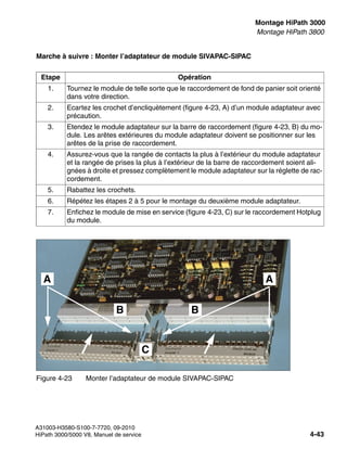 inst_h3.fm
A31003-H3580-S100-7-7720, 09-2010
HiPath 3000/5000 V8, Manuel de service 4-43
Nur für den internen Gebrauch Montage HiPath 3000
Montage HiPath 3800
Marche à suivre : Monter l’adaptateur de module SIVAPAC-SIPAC
Etape Opération
1. Tournez le module de telle sorte que le raccordement de fond de panier soit orienté
dans votre direction.
2. Ecartez les crochet d’encliquètement (figure 4-23, A) d’un module adaptateur avec
précaution.
3. Etendez le module adaptateur sur la barre de raccordement (figure 4-23, B) du mo-
dule. Les arêtes extérieures du module adaptateur doivent se positionner sur les
arêtes de la prise de raccordement.
4. Assurez-vous que la rangée de contacts la plus à l’extérieur du module adaptateur
et la rangée de prises la plus à l’extérieur de la barre de raccordement soient ali-
gnées à droite et pressez complètement le module adaptateur sur la réglette de rac-
cordement.
5. Rabattez les crochets.
6. Répétez les étapes 2 à 5 pour le montage du deuxième module adaptateur.
7. Enfichez le module de mise en service (figure 4-23, C) sur le raccordement Hotplug
du module.
Figure 4-23 Monter l’adaptateur de module SIVAPAC-SIPAC
A A
B
B
C
 