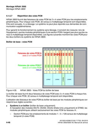 Montage HiPath 3000 Nur für den internen Gebrauch
A31003-H3580-S100-7-7720, 09-2010
4-46 HiPath 3000/5000 V8, Manuel de service
inst_h3.fm
Montage HiPath 3800
4.1.5.7 Répartition des voies PCM
HiPath 3800 fournit des faisceaux de voies PCM de 2 x 4 voies PCM pour les emplacements
périphériques. Pour chaque voie PCM, 32 canaux à multiplexage temporel sont disponibles.
S’ils sont occupés, il y a blocage. Le système ne peut plus répondre aux demandes de com-
munication supplémentaires.
Pour garantir le fonctionnement du système sans blocage, il convient de s’assurer, lors de
l’équipement, que les modules périphériques d’une section PCM n’exigent pas plus que les ca-
naux à multiplexage temporel disponibles. Les figures suivantes montrent les voies PCM pour
les deux boîtiers du système de HiPath 3800.
Boîtier de base : voies PCM
Le boîtier de base fournit deux faisceaux de voies PCM avec 2 x 4 voies PCM à chaque fois.
Pour chaque voie PCM, 32 canaux à multiplexage temporel sont disponibles.
L’utilisation des faisceaux de voies PCM du boîtier de base par les modules périphériques cor-
respond aux règles suivantes :
● Système à un boîtier (boîtier de base uniquement)
A l’exception des modules DIUT2, DIUN2, DIU2U (Etats-Unis uniquement) et STMI2, les
modules périphériques utilisent exclusivement les voies PCM du faisceau A :
– Section PCM pour les emplacements de modules 1 – 5 = 128 canaux de multiplexage
temporel (4 voies PCM)
Figure 4-26 HiPath 3800 - Voies PCM du boîtier de base
Faisceau de voies PCM A
avec 2 x 4 voies PCM
Faisceau de voies PCM F
avec 2 x 4 voies PCM
HDLC
 