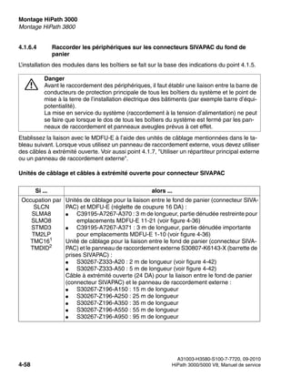 Montage HiPath 3000 Nur für den internen Gebrauch
A31003-H3580-S100-7-7720, 09-2010
4-58 HiPath 3000/5000 V8, Manuel de service
inst_h3.fm
Montage HiPath 3800
4.1.6.4 Raccorder les périphériques sur les connecteurs SIVAPAC du fond de
panier
L’installation des modules dans les boîtiers se fait sur la base des indications du point 4.1.5.
Etablissez la liaison avec le MDFU-E à l’aide des unités de câblage mentionnées dans le ta-
bleau suivant. Lorsque vous utilisez un panneau de raccordement externe, vous devez utiliser
des câbles à extrémité ouverte. Voir aussi point 4.1.7, "Utiliser un répartiteur principal externe
ou un panneau de raccordement externe".
Unités de câblage et câbles à extrémité ouverte pour connecteur SIVAPAC
7
Danger
Avant le raccordement des périphériques, il faut établir une liaison entre la barre de
conducteurs de protection principale de tous les boîtiers du système et le point de
mise à la terre de l’installation électrique des bâtiments (par exemple barre d’équi-
potentialité).
La mise en service du système (raccordement à la tension d’alimentation) ne peut
se faire que lorsque le dos de tous les boîtiers du système est fermé par les pan-
neaux de raccordement et panneaux aveugles prévus à cet effet.
Si ... alors ...
Occupation par
SLCN
SLMA8
SLMO8
STMD3
TM2LP
TMC161
TMDID2
Unités de câblage pour la liaison entre le fond de panier (connecteur SIVA-
PAC) et MDFU-E (réglette de coupure 16 DA) :
● C39195-A7267-A370 : 3 m de longueur, partie dénudée restreinte pour
emplacements MDFU-E 11-21 (voir figure 4-36)
● C39195-A7267-A371 : 3 m de longueur, partie dénudée importante
pour emplacements MDFU-E 1-10 (voir figure 4-36)
Unité de câblage pour la liaison entre le fond de panier (connecteur SIVA-
PAC) et le panneau de raccordement externe S30807-K6143-X (barrette de
prises SIVAPAC) :
● S30267-Z333-A20 : 2 m de longueur (voir figure 4-42)
● S30267-Z333-A50 : 5 m de longueur (voir figure 4-42)
Câble à extrémité ouverte (24 DA) pour la liaison entre le fond de panier
(connecteur SIVAPAC) et le panneau de raccordement externe :
● S30267-Z196-A150 : 15 m de longueur
● S30267-Z196-A250 : 25 m de longueur
● S30267-Z196-A350 : 35 m de longueur
● S30267-Z196-A550 : 55 m de longueur
● S30267-Z196-A950 : 95 m de longueur
 