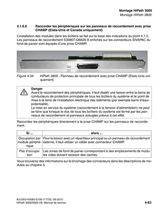 inst_h3.fm
A31003-H3580-S100-7-7720, 09-2010
HiPath 3000/5000 V8, Manuel de service 4-63
Nur für den internen Gebrauch Montage HiPath 3000
Montage HiPath 3800
4.1.6.6 Raccorder les périphériques sur les panneaux de raccordement avec prise
CHAMP (Etats-Unis et Canada uniquement)
L’installation des modules dans les boîtiers se fait sur la base des indications du point 4.1.5.
Les panneaux de raccordement S30807-Q6626-X enfichés sur les connecteurs SIVAPAC du
fond de panier sont équipés d’une prise CHAMP.
Raccordez les périphériques directement à la prise CHAMP sur les panneaux de raccorde-
ment.
Vous trouverez des informations sur le brochage des connecteurs dans les descriptions de mo-
dules au chapitre 3.
Figure 4-34 HiPath 3800 - Panneau de raccordement avec prise CHAMP (Etats-Unis uni-
quement)
7
Danger
Avant le raccordement des périphériques, il faut établir une liaison entre la barre de
conducteurs de protection principale de tous les boîtiers du système et le point de
mise à la terre de l’installation électrique des bâtiments (par exemple barre d’équi-
potentialité).
La mise en service du système (raccordement à la tension d’alimentation) ne peut
se faire que lorsque le dos de tous les boîtiers du système est fermé par les pan-
neaux de raccordement et panneaux aveugles prévus à cet effet.
Si ... alors ...
Occupation par
module périphé-
rique
Pour la liaison avec un répartiteur principal ou un panneau de raccordement
externe, il faut utiliser un câble avec connecteur CHAMP.
Pas d’occupa-
tion
Les zones de fond de panier correspondant à des emplacements de modu-
les vides doivent recevoir des caches.
 