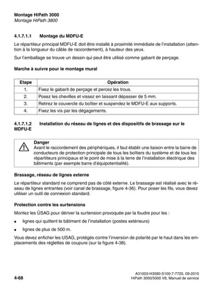 Montage HiPath 3000 Nur für den internen Gebrauch
A31003-H3580-S100-7-7720, 09-2010
4-68 HiPath 3000/5000 V8, Manuel de service
inst_h3.fm
Montage HiPath 3800
4.1.7.1.1 Montage du MDFU-E
Le répartiteur principal MDFU-E doit être installé à proximité immédiate de l’installation (atten-
tion à la longueur du câble de raccordement), à hauteur des yeux.
Sur l’emballage se trouve un dessin qui peut être utilisé comme gabarit de perçage.
Marche à suivre pour le montage mural
4.1.7.1.2 Installation du réseau de lignes et des dispositifs de brassage sur le
MDFU-E
Brassage, réseau de lignes externe
Le répartiteur standard ne comprend pas de côté externe. Le brassage est réalisé avec le ré-
seau de lignes entrantes (voir canal de brassage, figure 4-36). Pour poser les fils, vous devez
utiliser un outil de connexion standard.
Protection contre les surtensions
Montez les ÜSAG pour dériver la surtension provoquée par la foudre pour les :
● lignes qui quittent le bâtiment de l’installation (postes extérieurs)
● lignes de plus de 500 m.
Vous devez enficher les USAG, protégés contre l’inversion de polarité par le haut dans les em-
placements des réglettes de coupure (sur la figure 4-38).
Etape Opération
1. Fixez le gabarit de perçage et percez les trous.
2. Posez les chevilles et vissez en laissant dépasser de 5 mm.
3. Retirez le couvercle du boîtier et suspendez le MDFU-E aux supports.
4. Fixez les vis par les dégagements.
7
Danger
Avant le raccordement des périphériques, il faut établir une liaison entre la barre de
conducteurs de protection principale de tous les boîtiers du système et de tous les
répartiteurs principaux et le point de mise à la terre de l’installation électrique des
bâtiments (par exemple barre d’équipotentialité).
 
