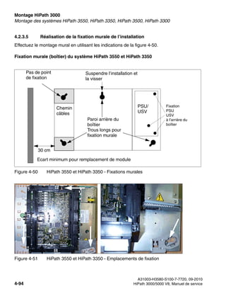 Montage HiPath 3000 Nur für den internen Gebrauch
A31003-H3580-S100-7-7720, 09-2010
4-94 HiPath 3000/5000 V8, Manuel de service
inst_h3.fm
Montage des systèmes HiPath 3550, HiPath 3350, HiPath 3500, HiPath 3300
4.2.3.5 Réalisation de la fixation murale de l’installation
Effectuez le montage mural en utilisant les indications de la figure 4-50.
Fixation murale (boîtier) du système HiPath 3550 et HiPath 3350
Figure 4-50 HiPath 3550 et HiPath 3350 - Fixations murales
Figure 4-51 HiPath 3550 et HiPath 3350 - Emplacements de fixation
PSU/
USV
Chemin
câbles
Paroi arrière du
boîtier
Trous longs pour
fixation murale
Fixation
PSU
USV
à l’arrière du
boîtier
Suspendre l’installation et
la visser
Ecart minimum pour remplacement de module
Pas de point
de fixation
30 cm
 