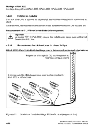 Montage HiPath 3000 Nur für den internen Gebrauch
A31003-H3580-S100-7-7720, 09-2010
4-98 HiPath 3000/5000 V8, Manuel de service
inst_h3.fm
Montage des systèmes HiPath 3550, HiPath 3350, HiPath 3500, HiPath 3300
4.2.3.7 Installer les modules
Sauf aux Etats-Unis, le système est déjà équipé des modules correspondant aux besoins du
client.
Aux Etats-Unis, les modules suivants doivent le cas échéant être installés une nouvelle fois.
Raccordement sur T1, PRI ou CorNet (Etats-Unis uniquement)
4.2.3.8 Raccordement des câbles et pose du réseau de ligne
HiPath 3550/HiPath 3350 - Unité de câblage pour la liaison au répartiteur principal externe
7
Important
Le module TST1 (HiPath 3550) ne peut être installé qu’en liaison avec un Channel
Service Unit CSU listé.
Figure 4-53 Schéma de l’unité de câblage S30269-Z41-A30 (longueur = 3 m)
6 bornes à vis (de 4 DA chaque) pour poser sur les modules Hi-
Path 3550 et HiPath 3350
Réglette de brassage (25 DA) pour intégration au
répartiteur principal externe
 