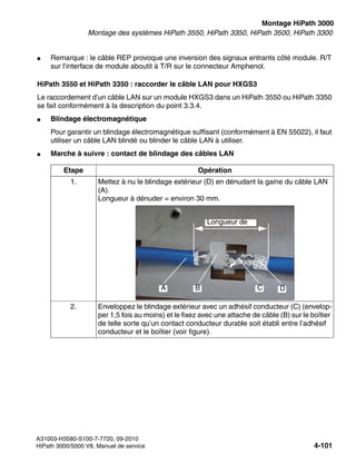 inst_h3.fm
A31003-H3580-S100-7-7720, 09-2010
HiPath 3000/5000 V8, Manuel de service 4-101
Nur für den internen Gebrauch Montage HiPath 3000
Montage des systèmes HiPath 3550, HiPath 3350, HiPath 3500, HiPath 3300
● Remarque : le câble REP provoque une inversion des signaux entrants côté module. R/T
sur l’interface de module aboutit à T/R sur le connecteur Amphenol.
HiPath 3550 et HiPath 3350 : raccorder le câble LAN pour HXGS3
Le raccordement d’un câble LAN sur un module HXGS3 dans un HiPath 3550 ou HiPath 3350
se fait conformément à la description du point 3.3.4.
● Blindage électromagnétique
Pour garantir un blindage électromagnétique suffisant (conformément à EN 55022), il faut
utiliser un câble LAN blindé ou blinder le câble LAN à utiliser.
● Marche à suivre : contact de blindage des câbles LAN
Etape Opération
1. Mettez à nu le blindage extérieur (D) en dénudant la gaine du câble LAN
(A).
Longueur à dénuder = environ 30 mm.
2. Enveloppez le blindage extérieur avec un adhésif conducteur (C) (envelop-
per 1,5 fois au moins) et le fixez avec une attache de câble (B) sur le boîtier
de telle sorte qu’un contact conducteur durable soit établi entre l’adhésif
conducteur et le boîtier (voir figure).
A
Longueur de
B C D
 