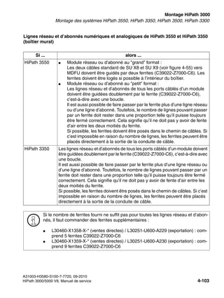 inst_h3.fm
A31003-H3580-S100-7-7720, 09-2010
HiPath 3000/5000 V8, Manuel de service 4-103
Nur für den internen Gebrauch Montage HiPath 3000
Montage des systèmes HiPath 3550, HiPath 3350, HiPath 3500, HiPath 3300
Lignes réseau et d’abonnés numériques et analogiques de HiPath 3550 et HiPath 3350
(boîtier mural)
Si ... alors ...
HiPath 3550 ● Module réseau ou d’abonné au "grand" format :
Les deux câbles standard de SU X8 et SU X9 (voir figure 4-55) vers
MDFU doivent être guidés par deux ferrites (C39022-Z7000-C6). Les
ferrites doivent être logés si possible à l’intérieur du boîtier.
● Module réseau ou d’abonné au "petit" format :
Les lignes réseau et d’abonnés de tous les ports câblés d’un module
doivent être guidées doublement par le ferrite (C39022-Z7000-C6),
c’est-à-dire avec une boucle.
Il est aussi possible de faire passer par le ferrite plus d’une ligne réseau
ou d’une ligne d’abonné. Toutefois, le nombre de lignes pouvant passer
par un ferrite doit rester dans une proportion telle qu’il puisse toujours
être fermé correctement. Cela signifie qu’il ne doit pas y avoir de fente
d’air entre les deux moitiés du ferrite.
Si possible, les ferrites doivent être posés dans le chemin de câbles. Si
c’est impossible en raison du nombre de lignes, les ferrites peuvent être
placés directement à la sortie de la conduite de câble.
HiPath 3350 Les lignes réseau et d’abonnés de tous les ports câblés d’un module doivent
être guidées doublement par le ferrite (C39022-Z7000-C6), c’est-à-dire avec
une boucle.
Il est aussi possible de faire passer par le ferrite plus d’une ligne réseau ou
d’une ligne d’abonné. Toutefois, le nombre de lignes pouvant passer par un
ferrite doit rester dans une proportion telle qu’il puisse toujours être fermé
correctement. Cela signifie qu’il ne doit pas y avoir de fente d’air entre les
deux moitiés du ferrite.
Si possible, les ferrites doivent être posés dans le chemin de câbles. Si c’est
impossible en raison du nombre de lignes, les ferrites peuvent être placés
directement à la sortie de la conduite de câble.
>
Si le nombre de ferrites fourni ne suffit pas pour toutes les lignes réseau et d’abon-
nés, il faut commander des ferrites supplémentaires :
● L30460-X1358-X-* (ventes directes) / L30251-U600-A229 (exportation) : com-
prend 5 ferrites C39022-Z7000-C6
● L30460-X1359-X-* (ventes directes) / L30251-U600-A230 (exportation) : com-
prend 9 ferrites C39022-Z7000-C6
 